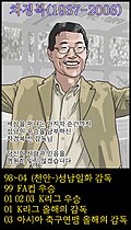 차경복